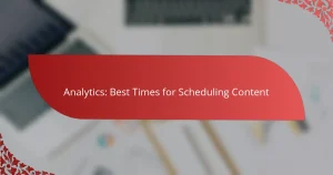 Analytics: Best Times for Scheduling Content