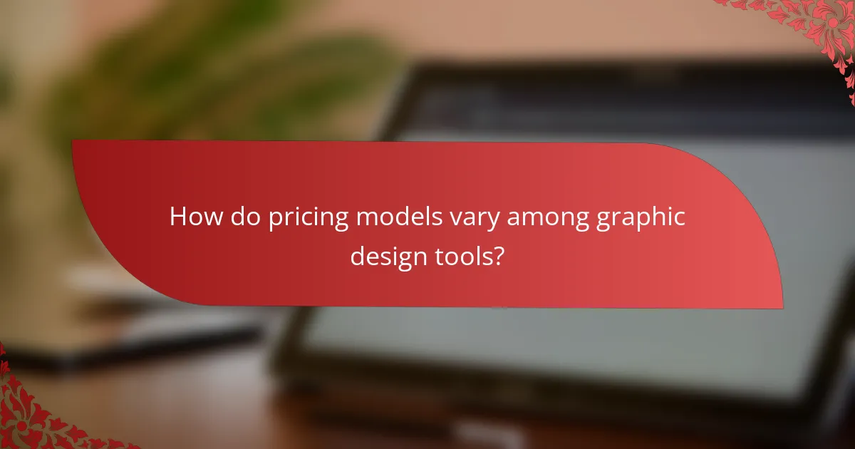 How do pricing models vary among graphic design tools?